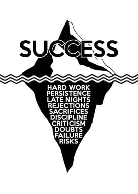 Success Iceberg