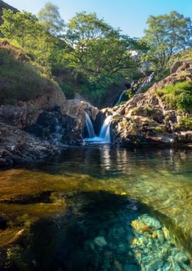 Waterfall in Forest Nature