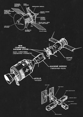 Space modules diagram