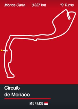 Circuit de Monaco