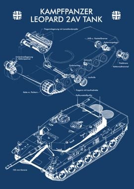 KAMPFPANZER LEOPARD 2AV