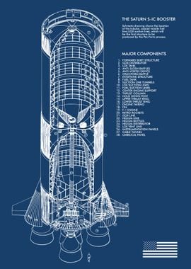 SATURN BOOSTER BLUEPRINT