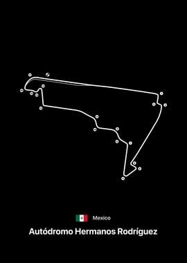 Mexico City Circuit