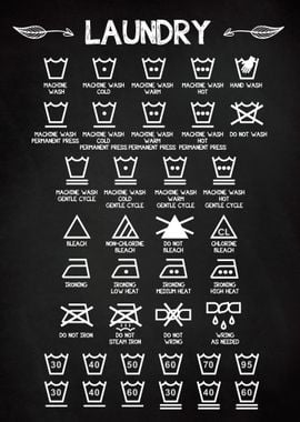 LAUNDRY SYMBOLS CHALK