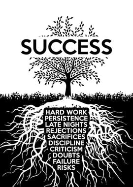 Roots of Success Tree