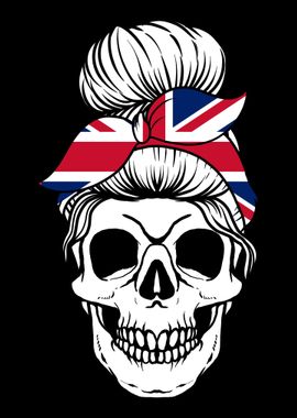 Skull Nationality Country