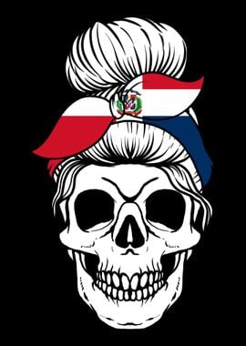 Skull Nationality Country