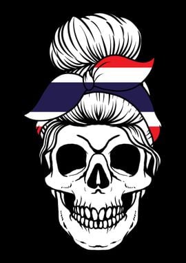 Skull Nationality Country