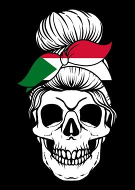 Skull Nationality Country