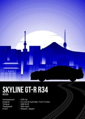 Nissan Skyline GTR R34