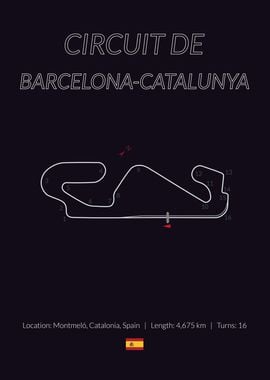 Circuit De Barcelona