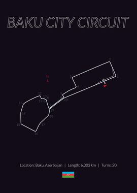 Baku City Circuit