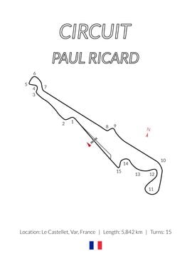 Circuit Paul Ricard France