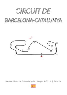 Circuit De Barcelona Spain