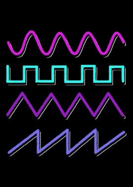 Synthesizer Synth Waveform