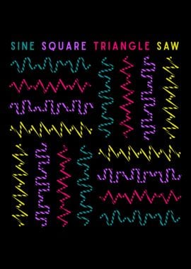 Synthesizer Waveform Synth