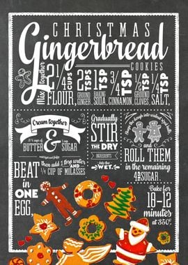 Gingerbread recipe