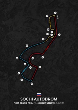 Sochi Autodrom