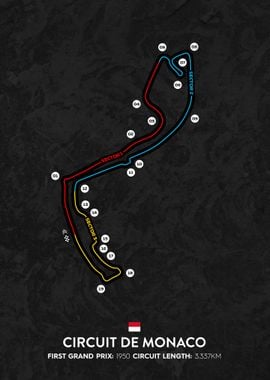 Circuit de Monaco