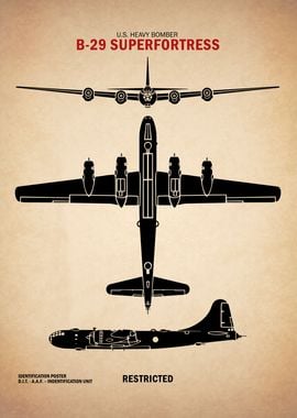 B29 Identification Chart