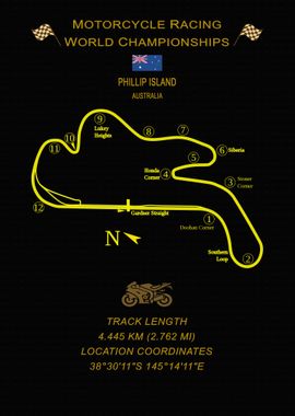 Phillip Island Grand Prix