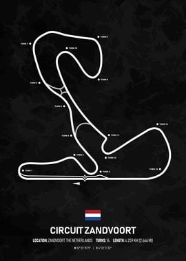 Zandvoort Circuit Texture