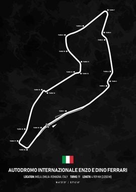 Imola Italy Circuit