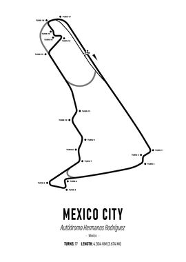 Autodromo Hermanos Mexico