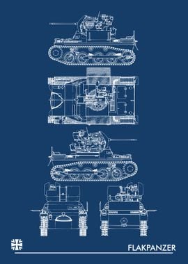FLAKPANZER GERMANY A