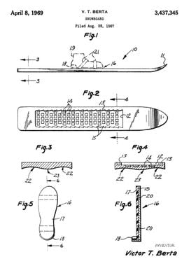 Snowboard Blueprint