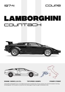 Lamborghini Countach