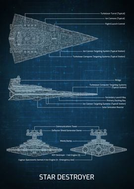 Star Destroyer Blueprint