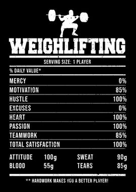 Wrestling Nutrition Facts