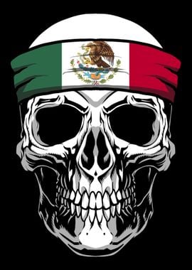 Skull Nationality Country