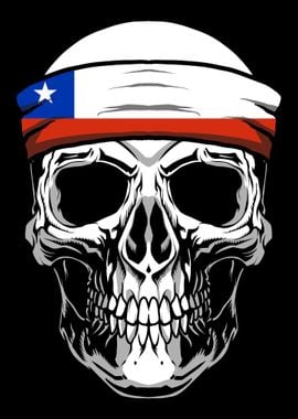 Skull Nationality Country