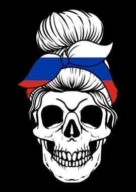 Skull Nationality Country