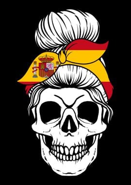 Skull Nationality Country