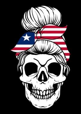 Skull Nationality Country