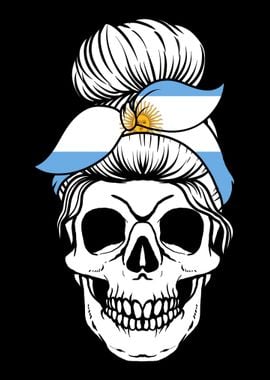 Skull Nationality Country