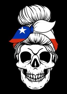 Skull Nationality Country