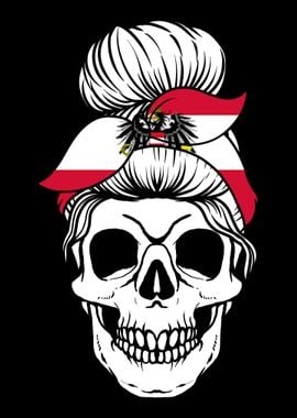 Skull Nationality Country