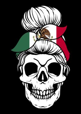 Skull Nationality Country