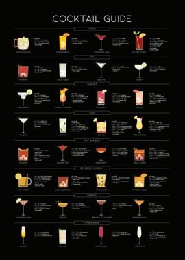 black cocktail guide