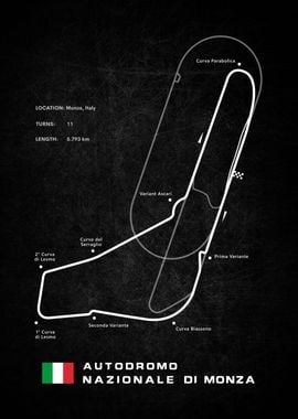 Monza Circuit