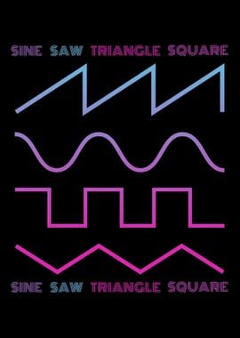 Synthesizer Waveform Synth