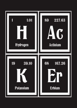 Hacker Table of Elements