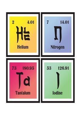 Hentai Table of Elements