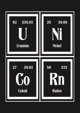 Unicorn Table of Elements