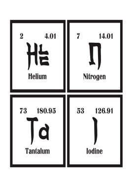 Hentai of Elements