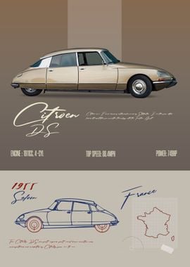 Citroen DS